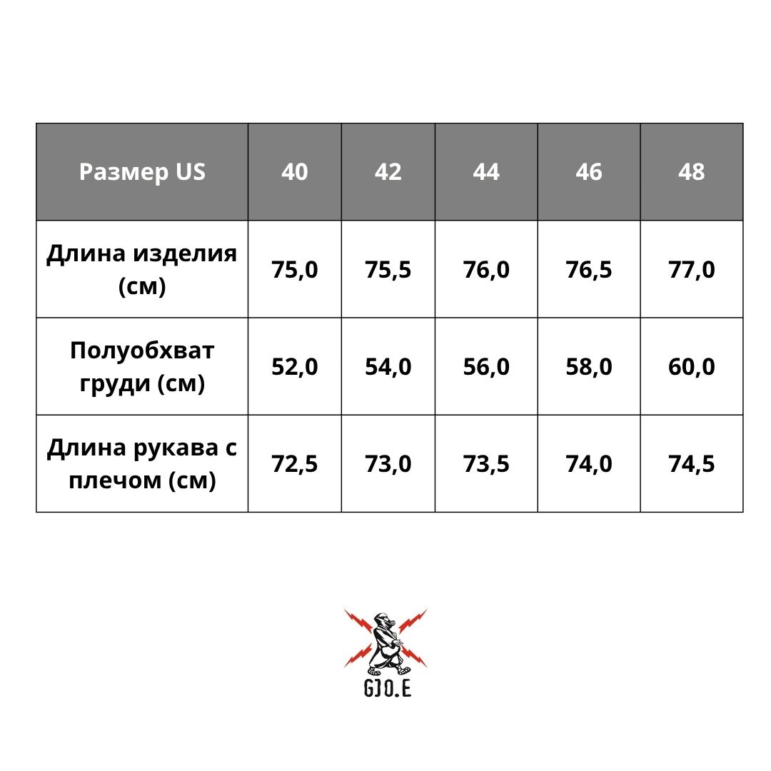 size