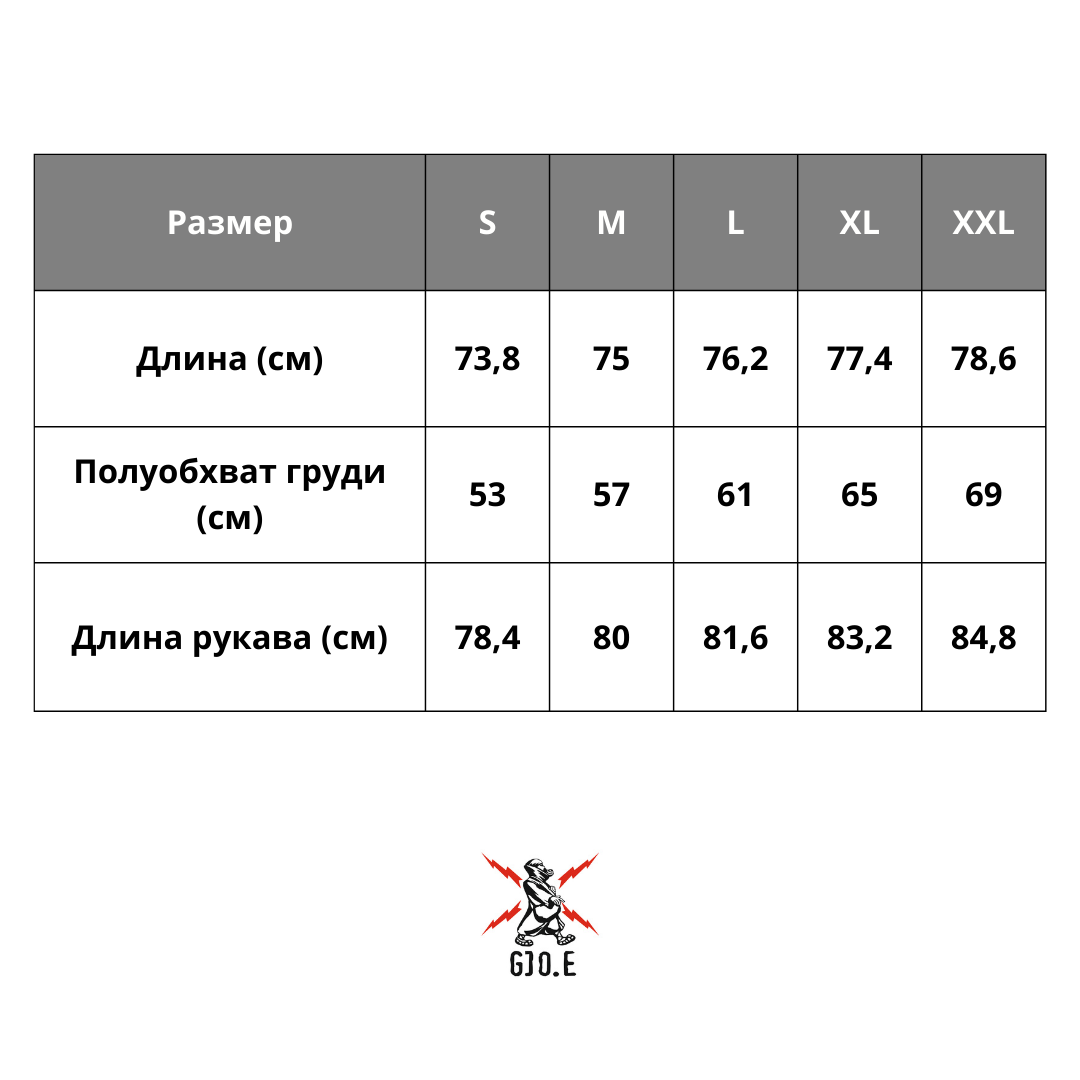size