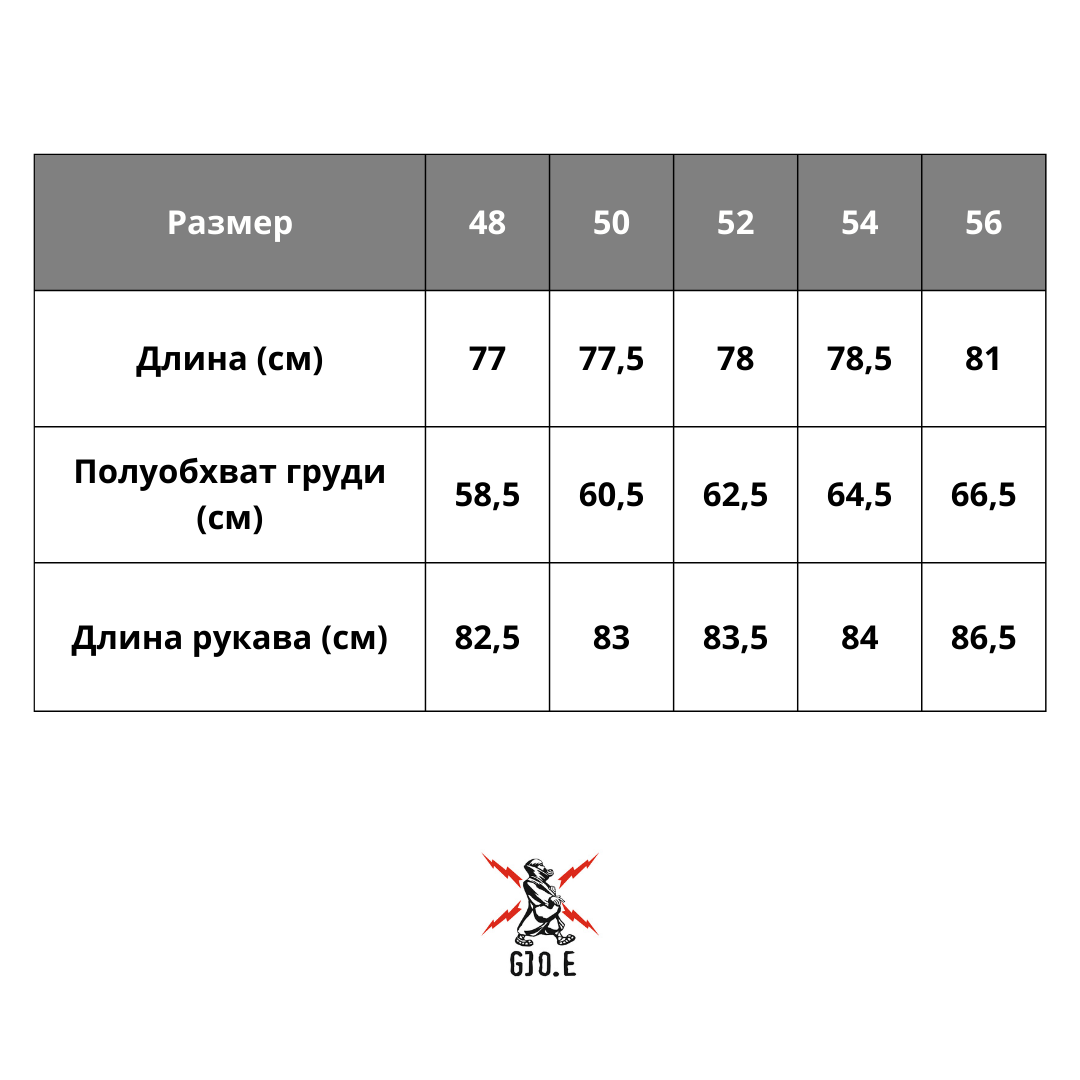 size