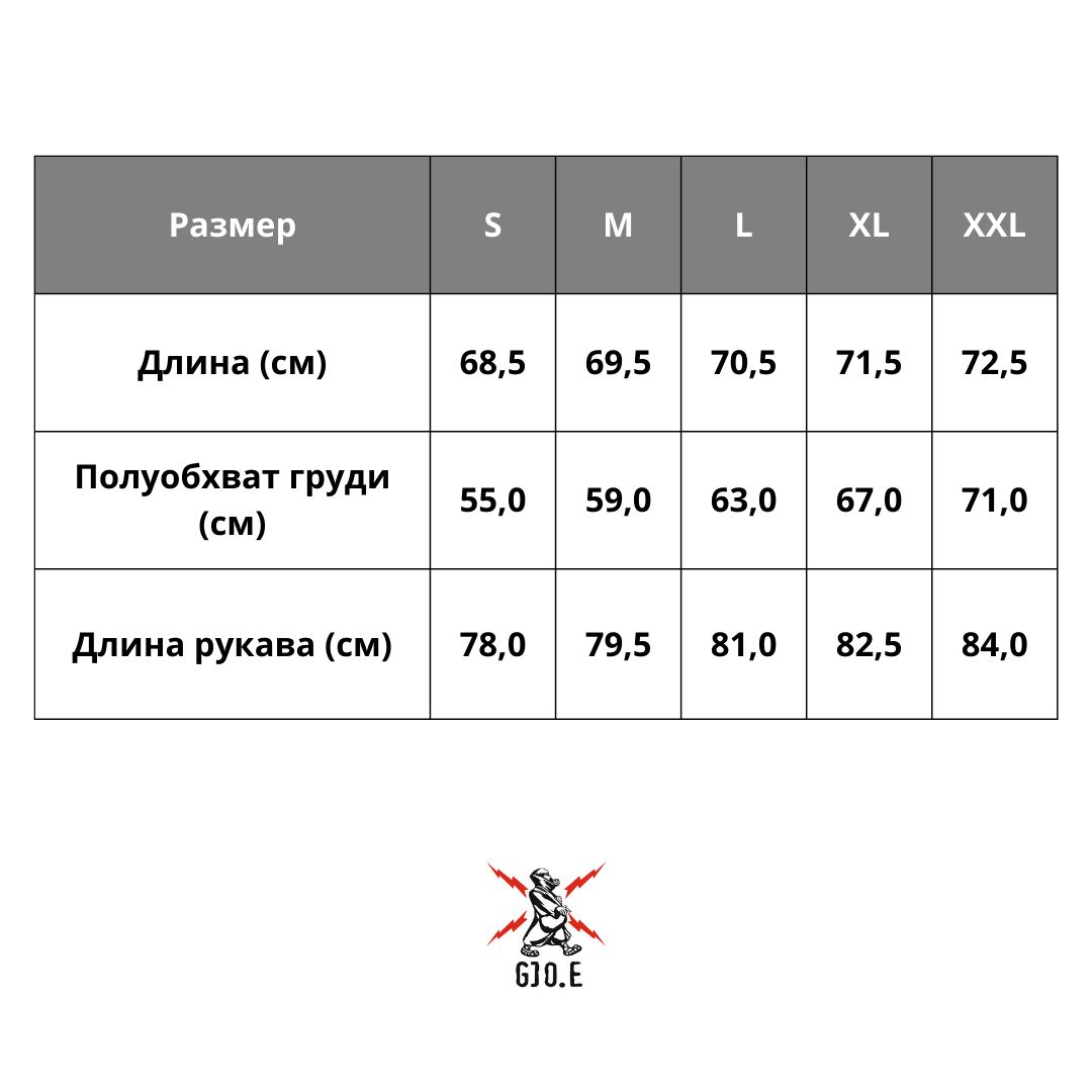 size