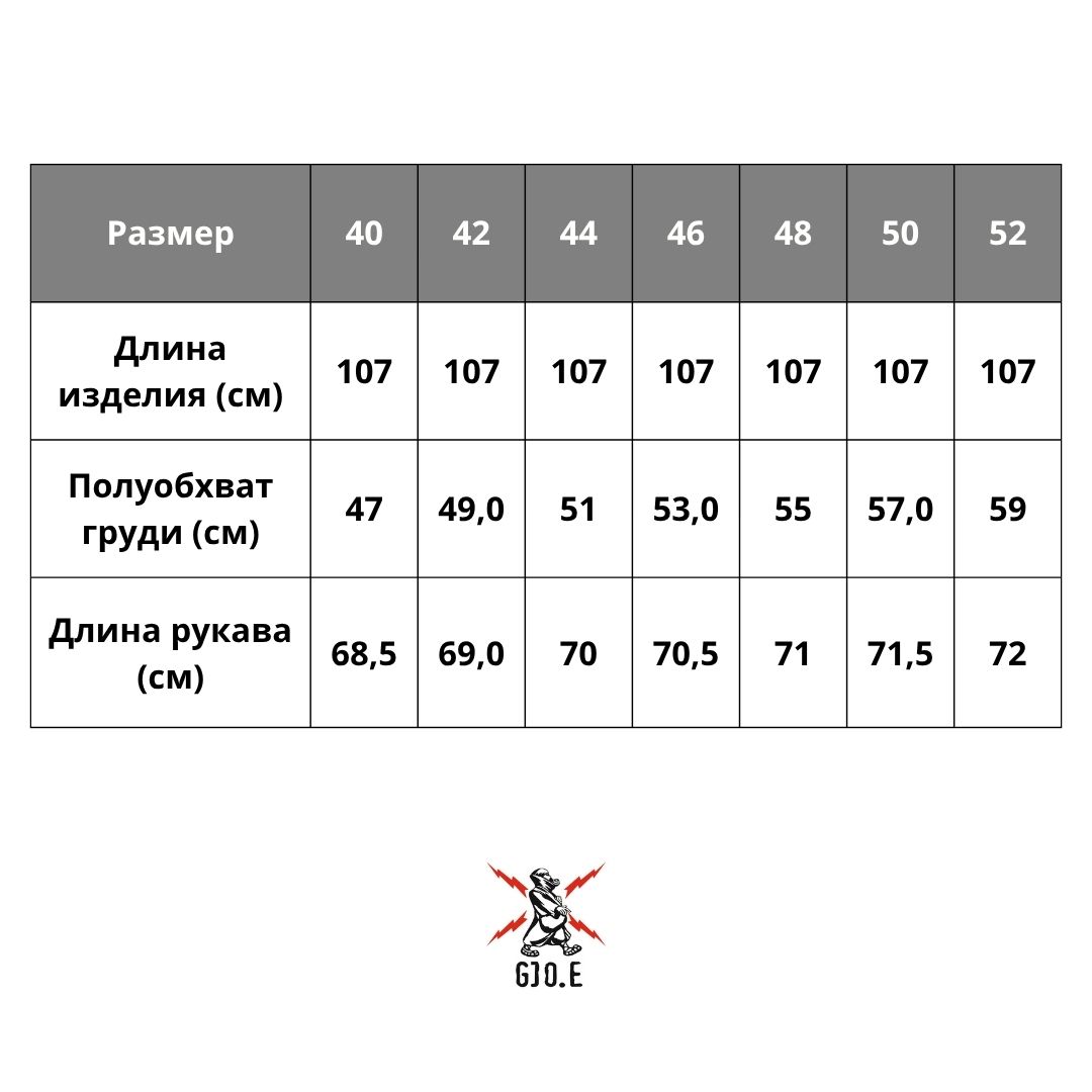 size