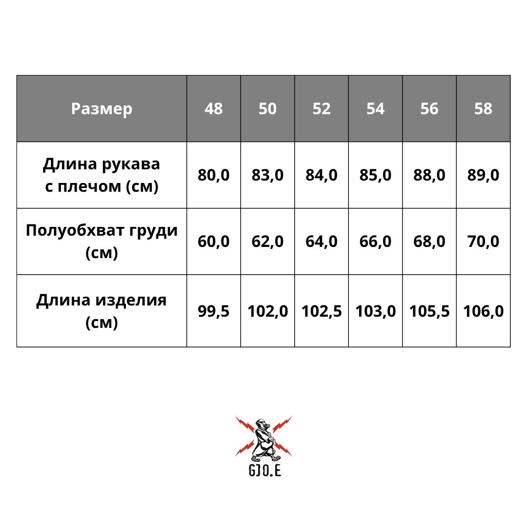 size