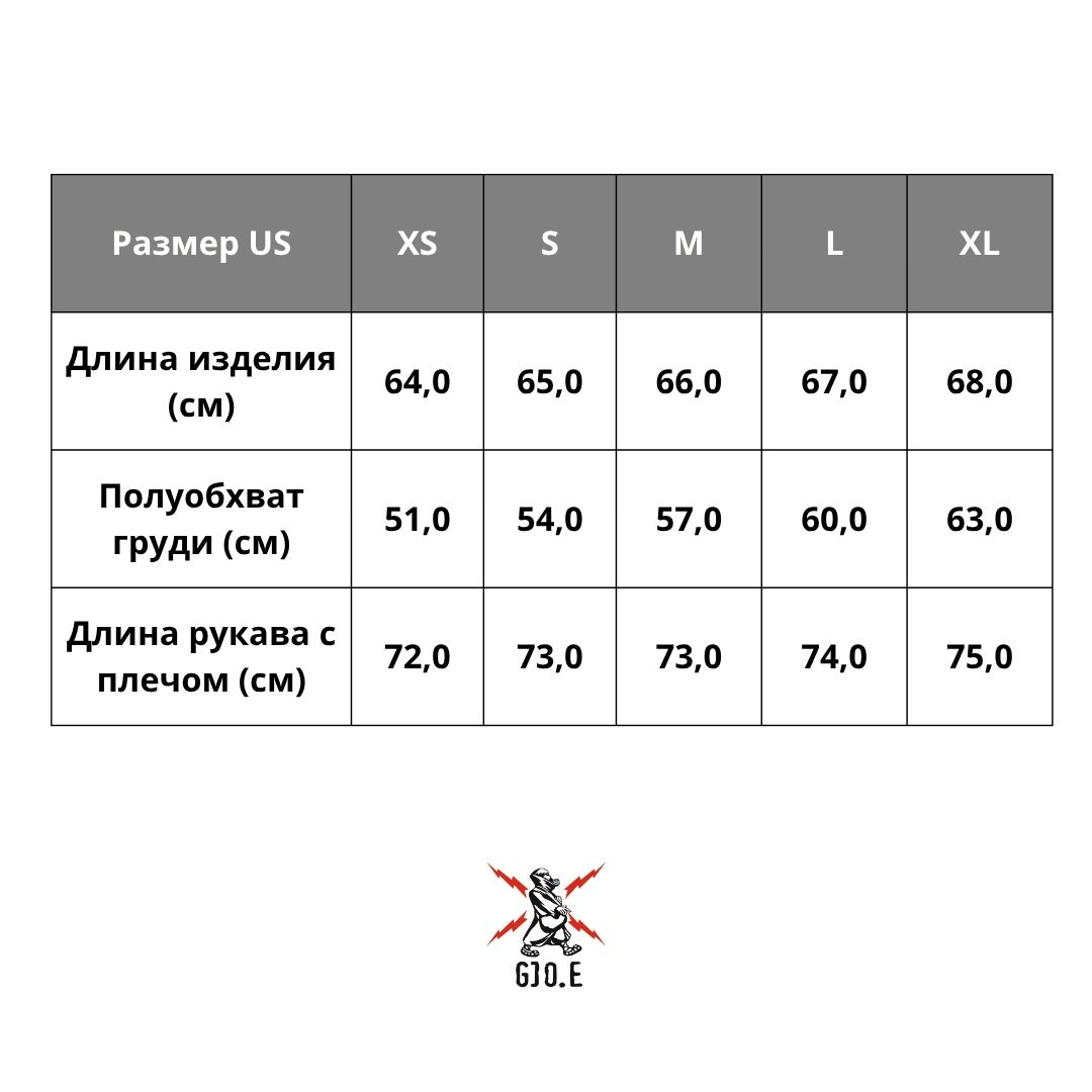 size