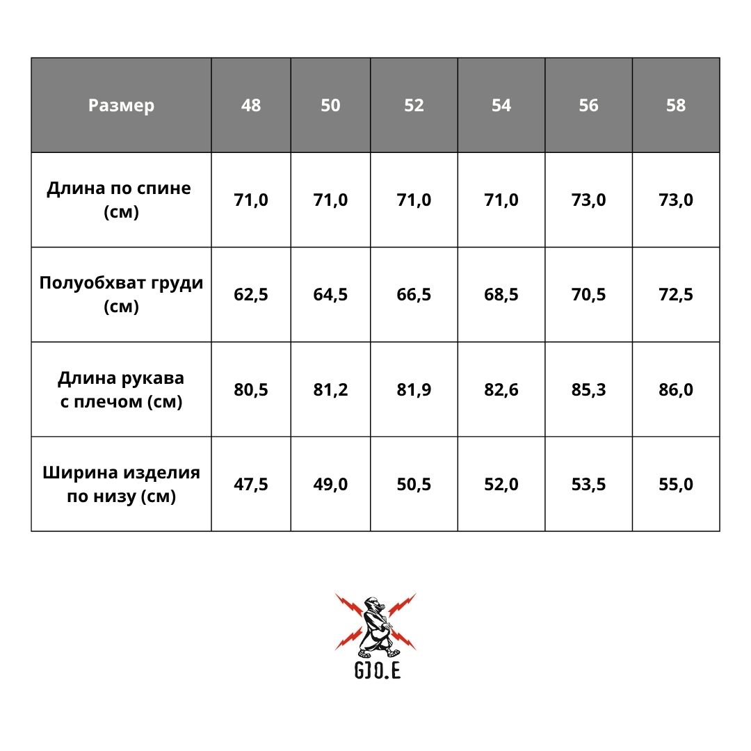 size