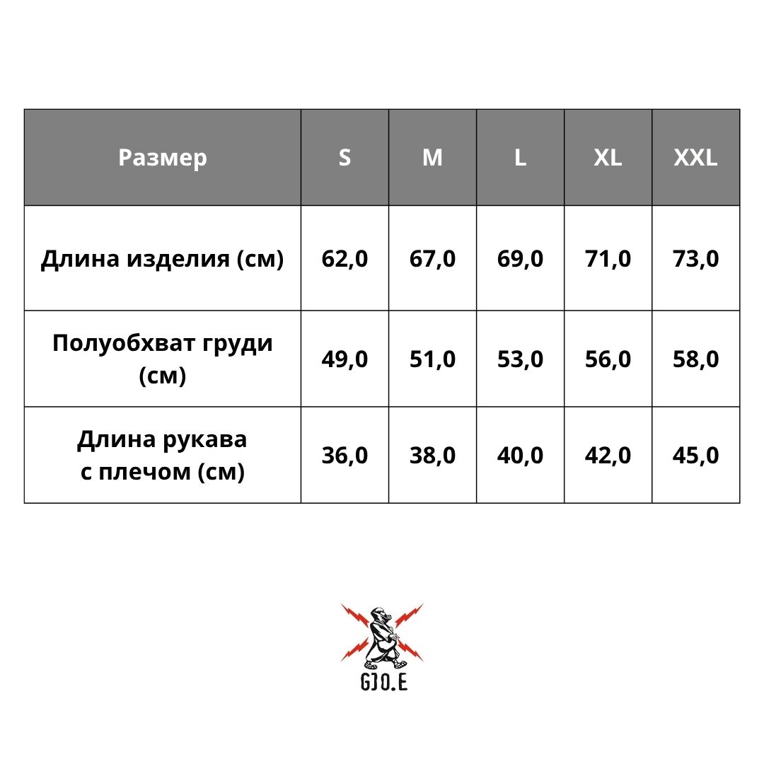size