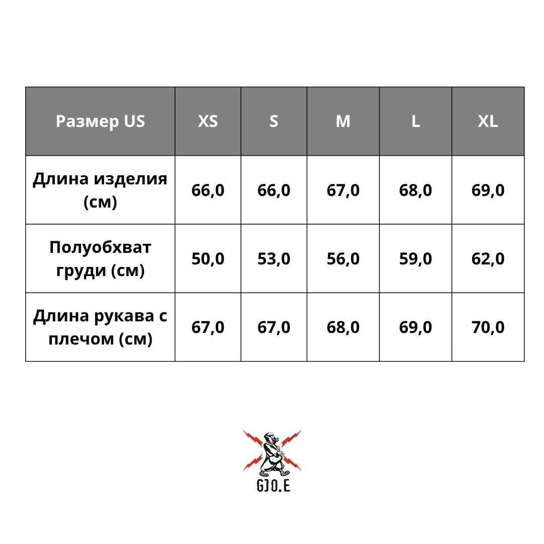 size