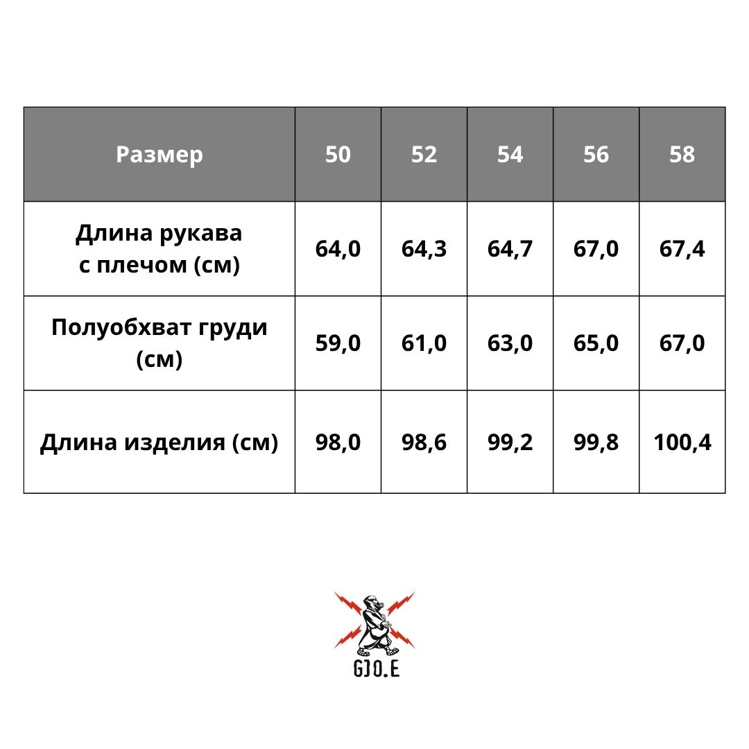 size