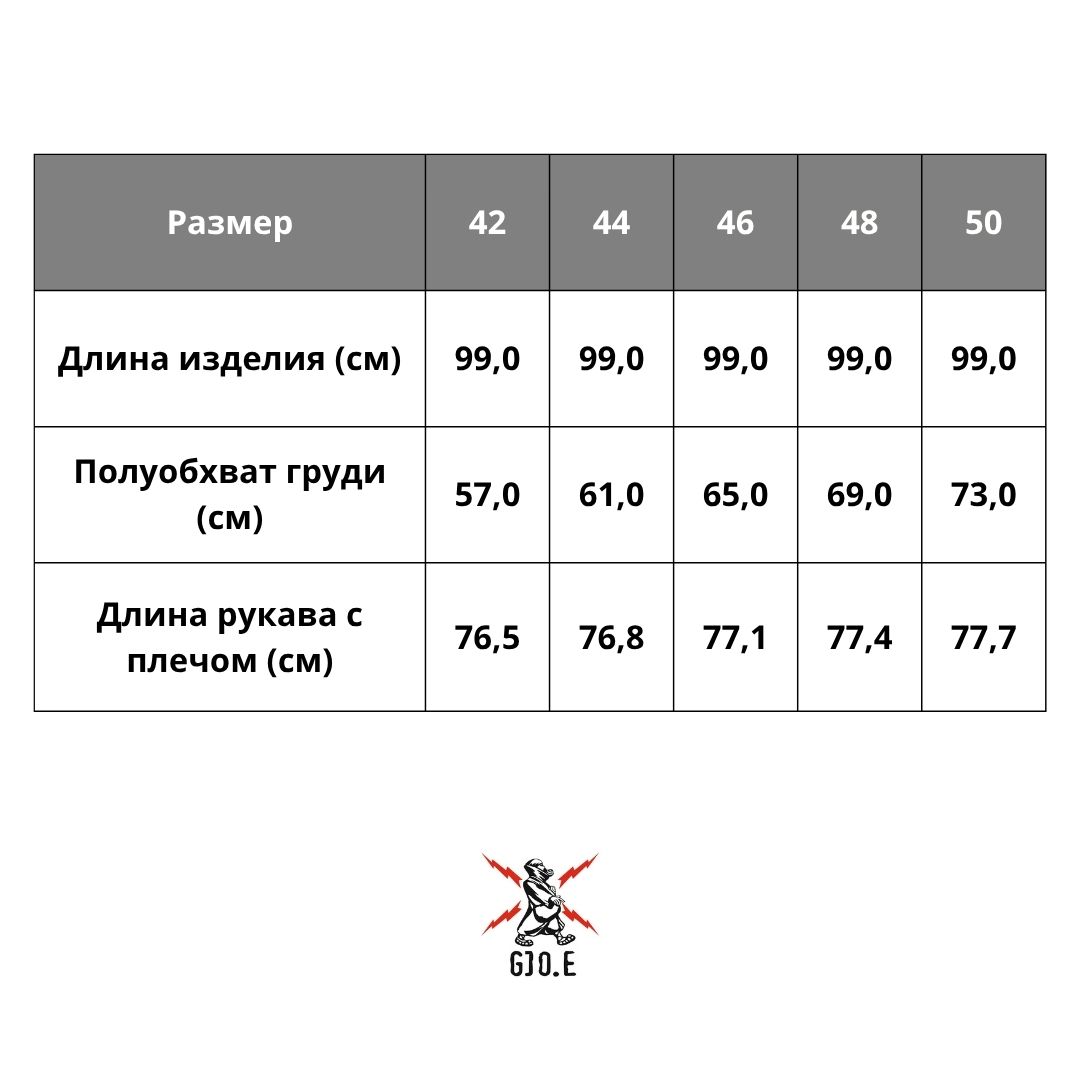 size