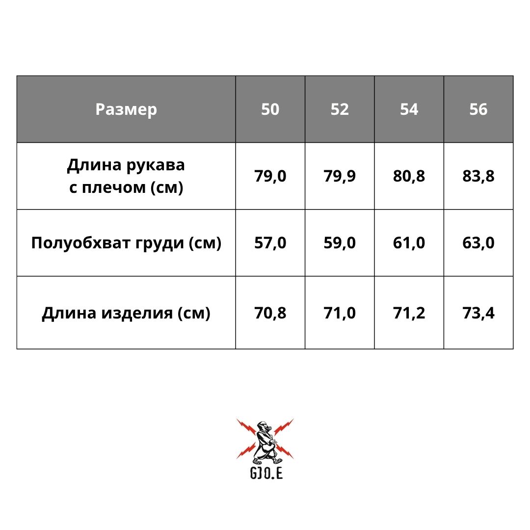 size