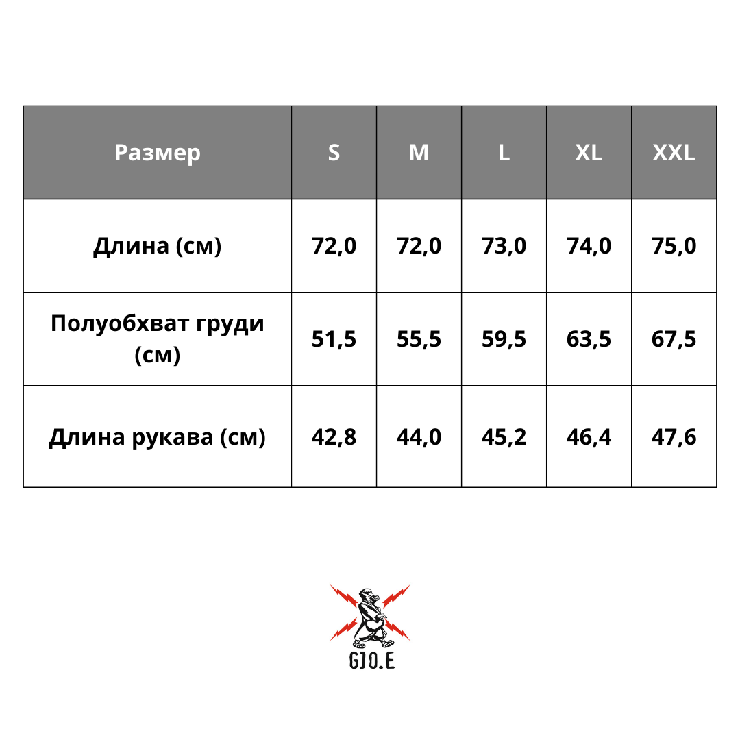 size