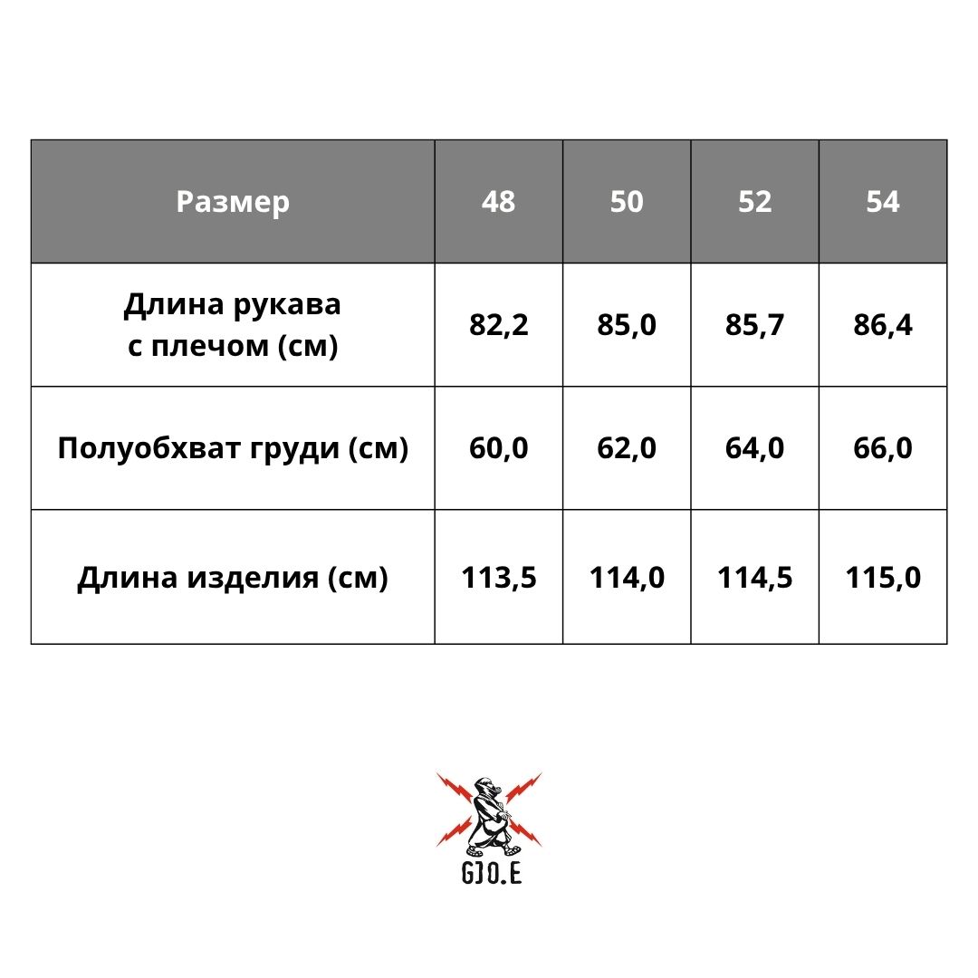 size
