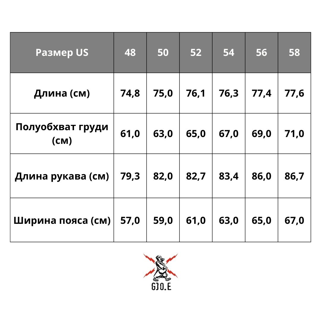 size