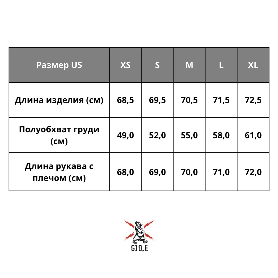 size