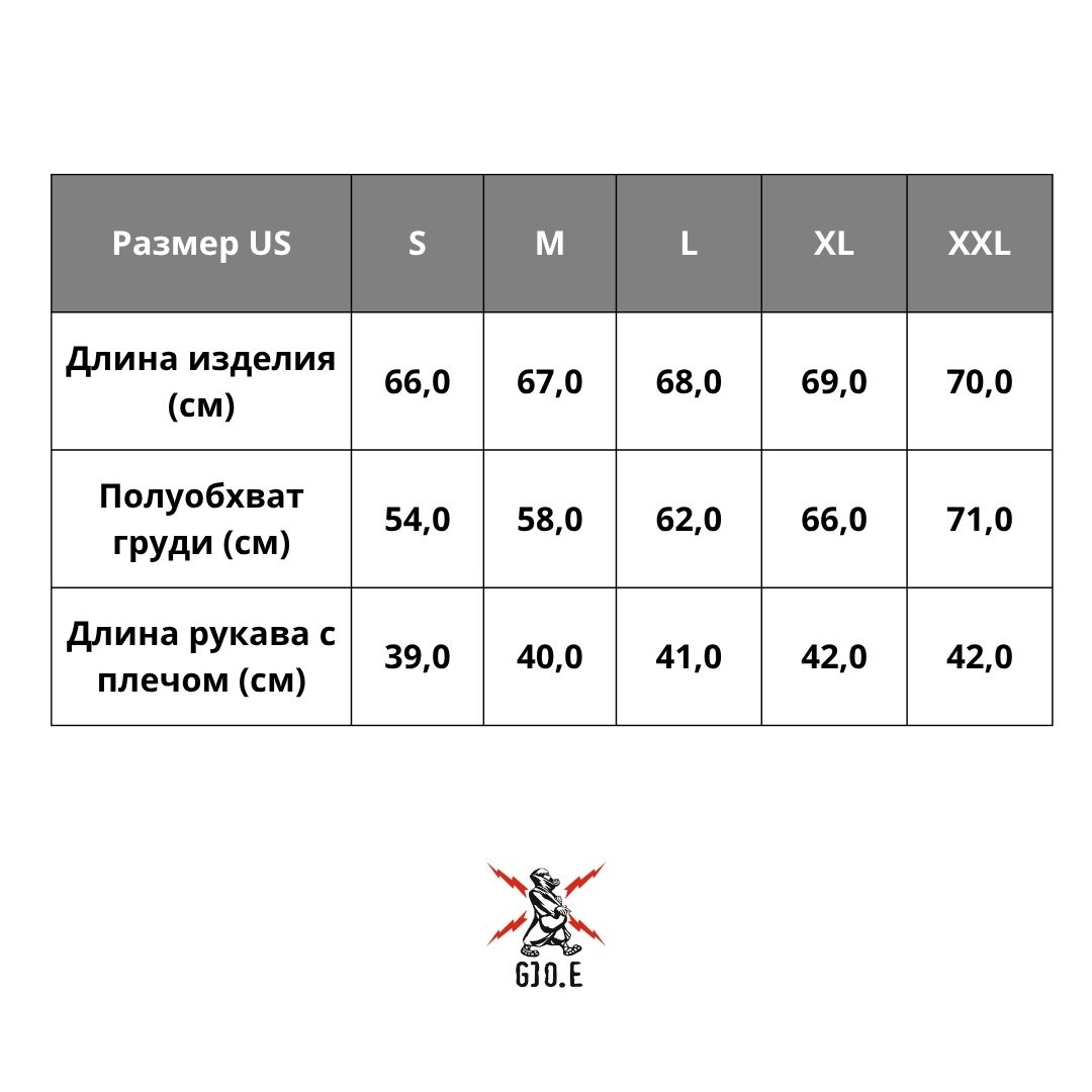 size