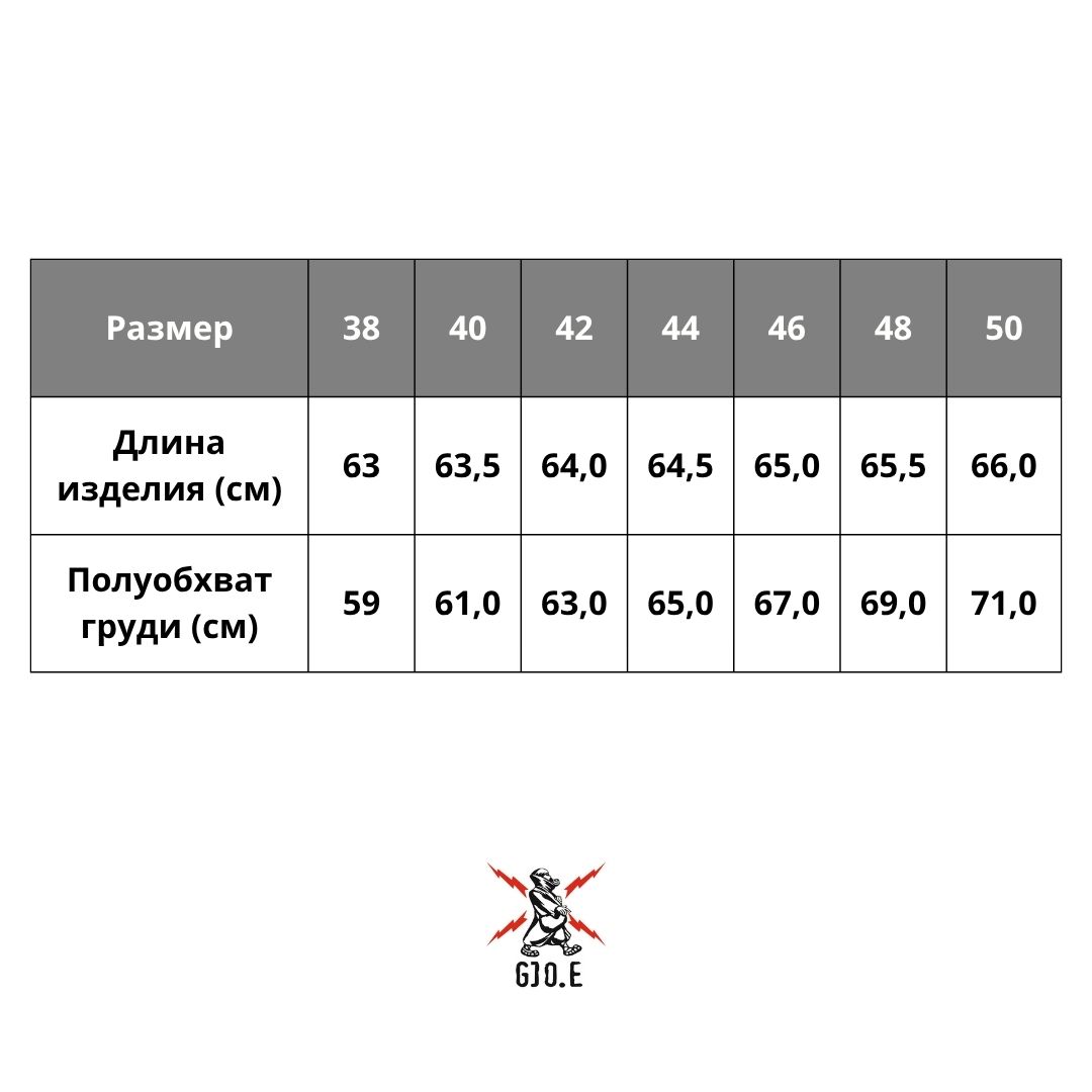 size