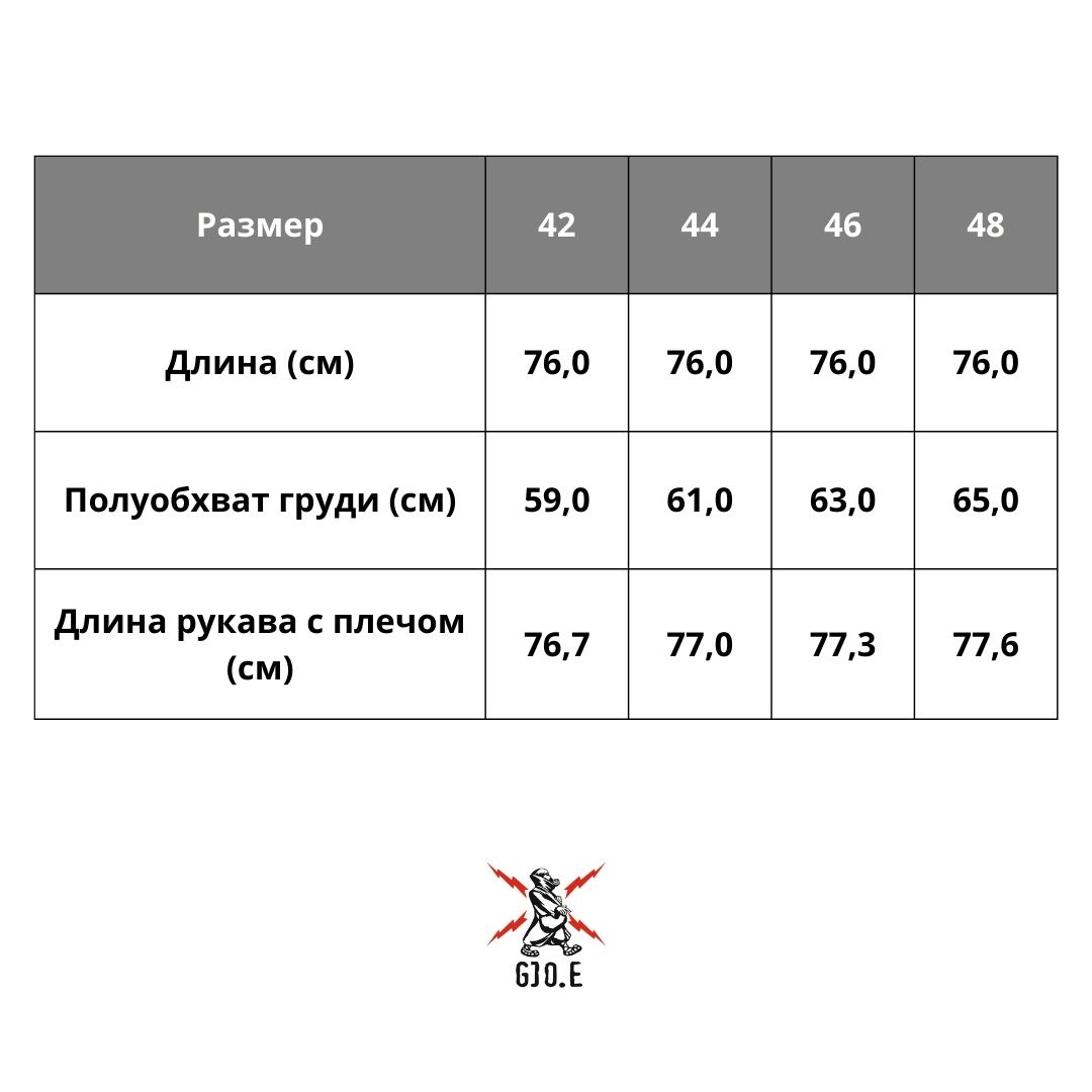 size