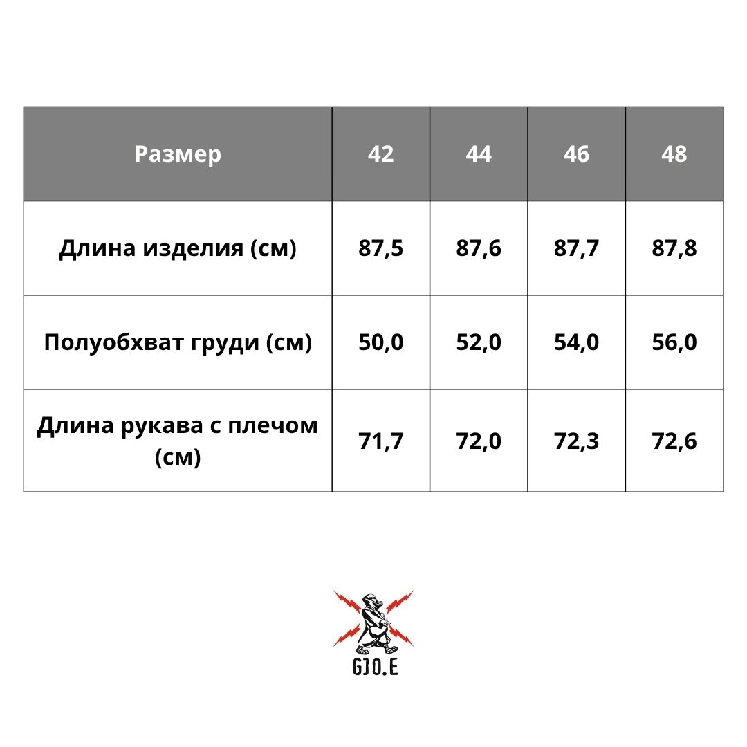 size