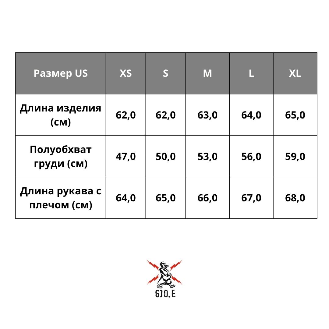 size