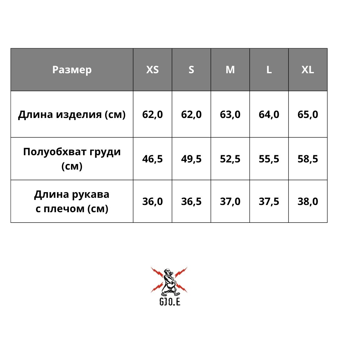 size