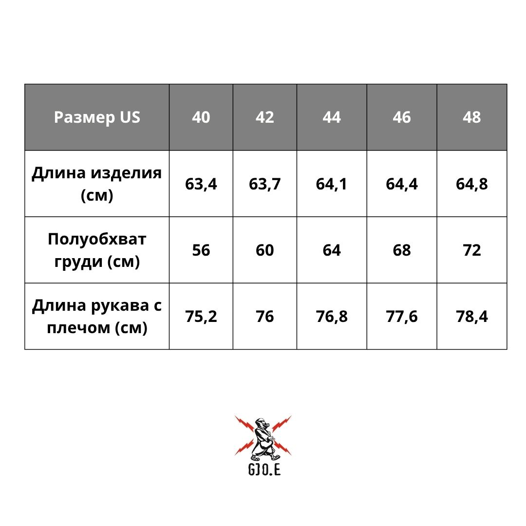 size