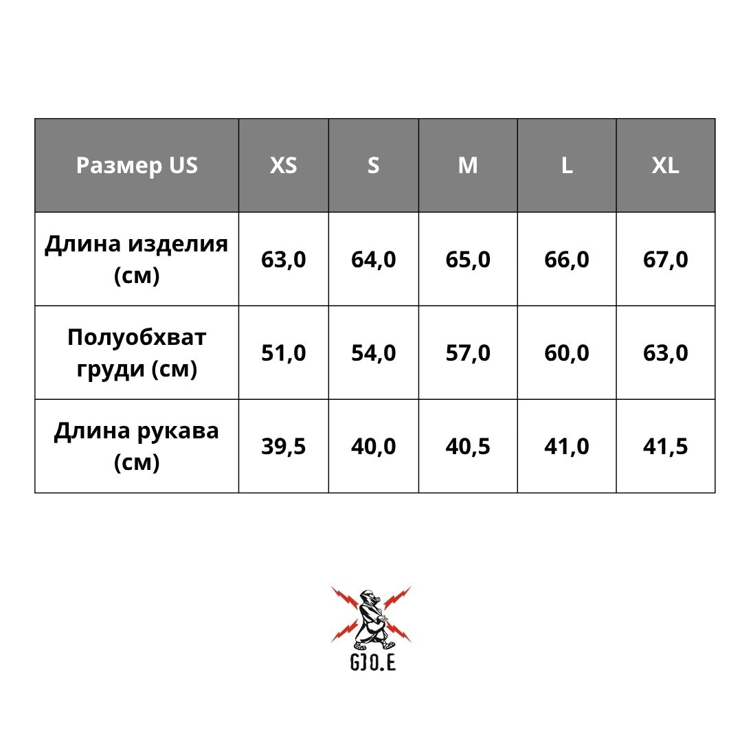 size