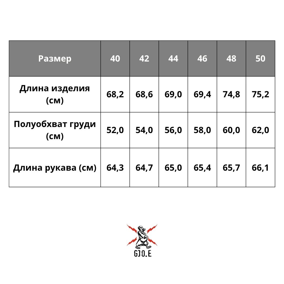 size