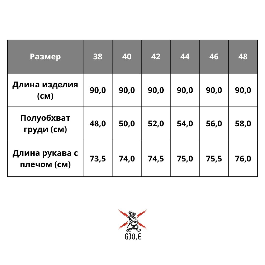 size
