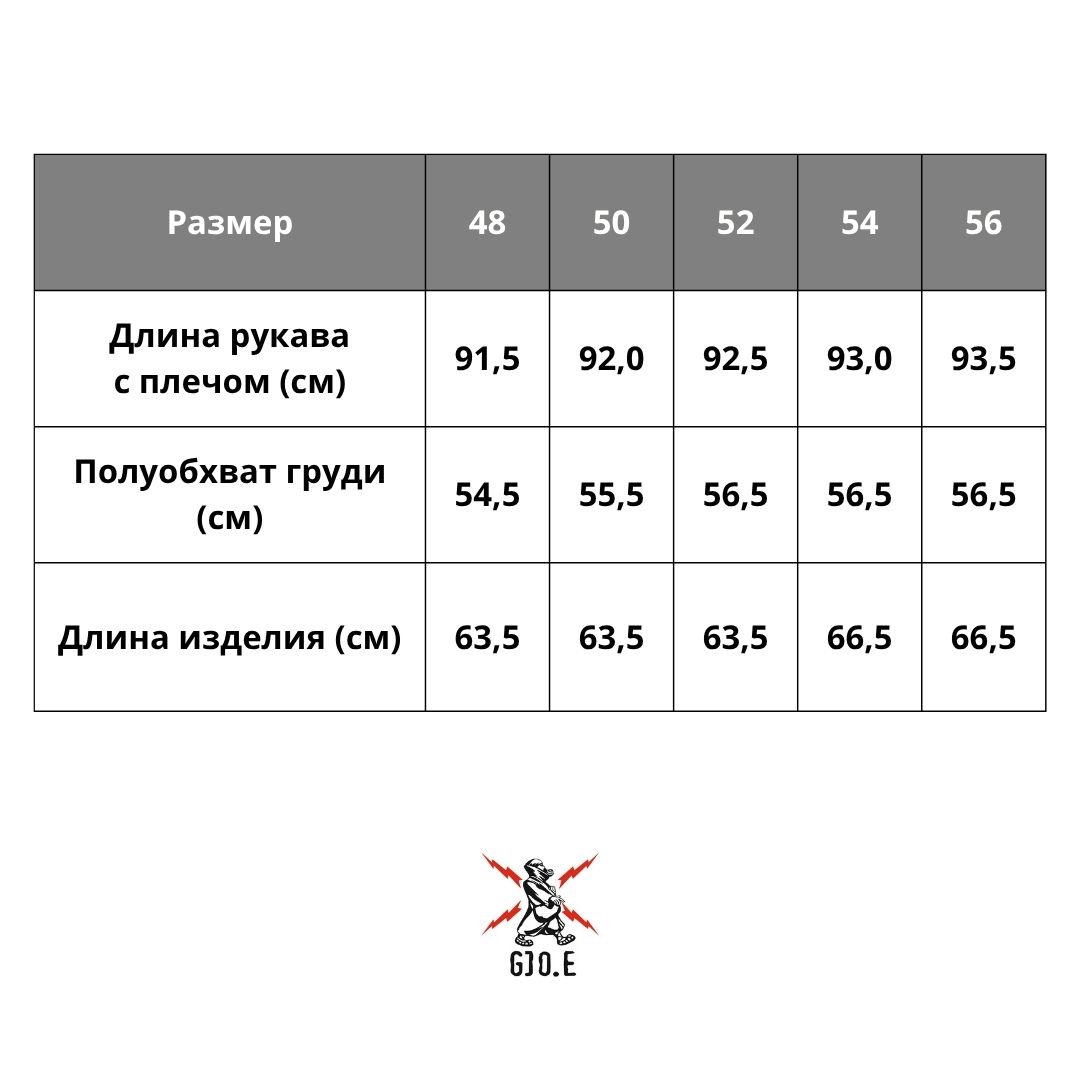 size