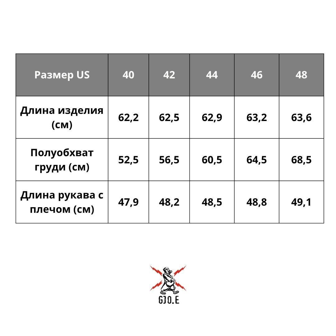 size